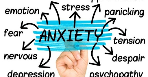 How to overcome Anxiety issues?